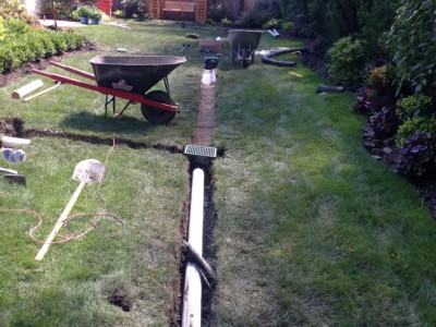 Rainwater Drainage Solutions   Glenview(5) 